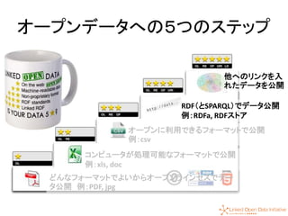 22
オープンデータへの５つのステップ
どんなフォーマットでよいからオープンラインセスでデー
タ公開 例：PDF, jpg
コンピュータが処理可能なフォーマットで公開
例：xls, doc
オープンに利用できるフォーマットで公開
例：csv
RDF（とSPARQL）でデータ公開
例：RDFa, RDFストア
他へのリンクを入
れたデータを公開
 