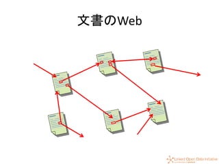 24
文書のWeb
 