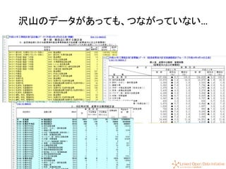 26
沢山のデータがあっても、つながっていない…
 