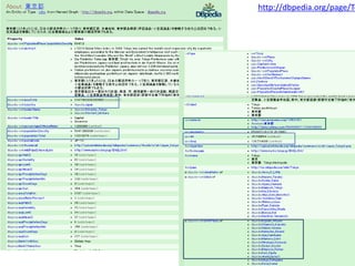 32
http://dbpedia.org/page/To
 