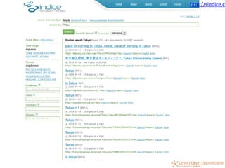 51
http://sindice.co
 