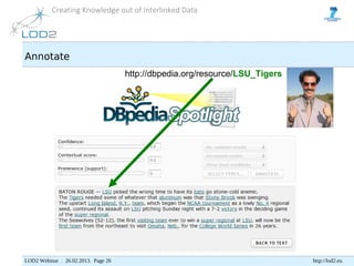 Creating Knowledge out of Interlinked Data




Annotate
                                     http://dbpedia.org/resource/LSU_Tigers




LOD2 Webinar . 26.02.2013. Page 26                                            http://lod2.eu
 
