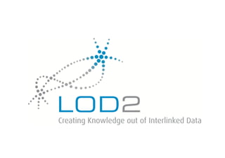Creating Knowledge out of Interlinked Data




LOD2 Webinar . 29.11.2011 . Page 1                     http://lod2.eu
 