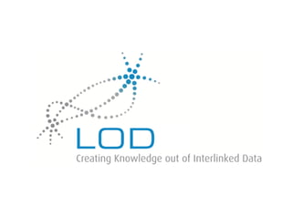 Creating Knowledge out of Interlinked Data




LOD2 Webinar . 29.11.2011 . Page 1                    http://lod2.eu
 