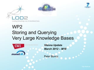 SIB . 23.03.2011 . Page 1                         http://lod2.eu




WP2
Storing and Querying
Very Large Knowledge Bases
                             Vienna Update
                             March 2012 – M18

                             Peter Boncz


                                                http://lod2.eu
 