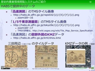 HABSで提供中のデータ
 「迅速測図」のTMSタイル画像
 http://habs.dc.affrc.go.jp/rapid16/{z}/{X}/{Y}/{z}.png
 zoomは8～16
 「1/5千東京測量図」のTMSタイル画像
 http://habs.dc.affrc.go.jp/tokyo5k/{z}/{X}/{Y}/{z}.png
 zoomは8～17
 TMSの詳細は，http://wiki.osgeo.org/wiki/Tile_Map_Service_Specification
 「迅速測図」の図郭外図のKMZデータ
 http://habs.dc.affrc.go.jp/kml/shizu.kmz
18歴史的農業環境閲覧システムのご紹介
KMZデータの例 (千葉県庁
http://habs.dc.affrc.go.jp/tokyo5k/17/116416/79445.pnghttp://habs.dc.affrc.go.jp/rapid16/16/58208/39722.png
三田周辺（三田三丁目）のタイルデータ
 