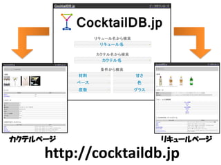 http://cocktaildb.jp
リキュールページカクテルページ
 