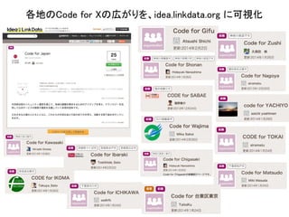各地のCode for Xの広がりを、idea.linkdata.org に可視化
 