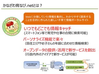 パーソナライズ機能で楽々
（居住エリアやお子さんの年齢に合わせた情報検索）
オープンデータの提供・活用で新サービスを創出
（行政内外のアイデアで新サービスが可能）
いつでもどこでも情報キャッチ
(スマートフォン等で育児や仕事の合間に検索可能)
かなざわ育なび.netとは？
Webに分散していた情報を集約し、わかりやすく提供する
ことを目的に作られた新しい子育て情報ポータルサイト
 