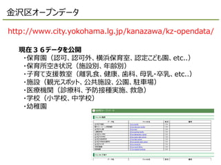 http://www.city.yokohama.lg.jp/kanazawa/kz-opendata/
金沢区オープンデータ
現在３６データを公開
・保育園（認可、認可外、横浜保育室、認定こども園、etc..）
・保育所空き状況（施設別、年齢別）
・子育て支援教室（離乳食、健康、歯科、母乳・卒乳、etc..）
・施設（観光スポット、公共施設、公園、駐車場）
・医療機関（診療科、予防接種実施、救急）
・学校（小学校、中学校）
・幼稚園
 