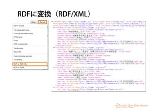 RDFに変換（RDF/XML）
≈
≈
 