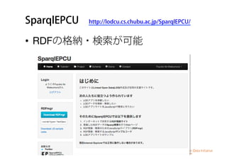SparqlEPCU http://lodcu.cs.chubu.ac.jp/SparqlEPCU/
•  RDFの格納・検索が可能
 