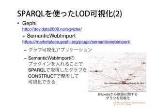 SPARQLを使ったLOD可視化(2)
•  Gephi 
http://dev.data2000.no/sgvizler/ 
+ SemanticWebImport 
https://marketplace.gephi.org/plugin/semanticwebimport/
–  グラフ可視化アプリケーション
–  SemanticWebImportの 
プラグインを入れることで 
SPARQLで取得したグラフを 
CONSTRUCTで整形して 
可視化できる
DBpediaから映画に関する	
  
グラフを可視化
 