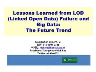 Lessons Learned from LOD
(Linked Open Data) Failure and
Big Data:
The Future Trend
Youngwhan Lee, Ph. D.
전화: 010-7997-0345
이메일: nicklee@konkuk.ac.kr
Facebook: Youngwhan Nick Lee
Twitter: nicklee002

1

 