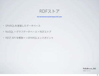 RDFストア
                       http://semanticweb.org/wiki/Category:RDF_store




  •   SPARQLを実装したデータベース

  •   NoSQL > グラフデータベース > RDFストア

  •   REST API を解放＝＞SPARQLエンドポイント




                                                                        Scholex co., ltd.
                                                                        有限会社 スコレックス




12年10月9日火曜日
 
