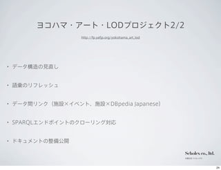 ヨコハマ・アート・LODプロジェクト2/2
                      http://fp.yafjp.org/yokohama_art_lod




  •   データ構造の見直し


  •   語彙のリフレッシュ


  •   データ間リンク（施設×イベント、施設×DBpedia Japanese）


  •   SPARQLエンドポイントのクローリング対応


  •   ドキュメントの整備公開

                                                             Scholex co., ltd.
                                                             有限会社 スコレックス




12年10月9日火曜日
 