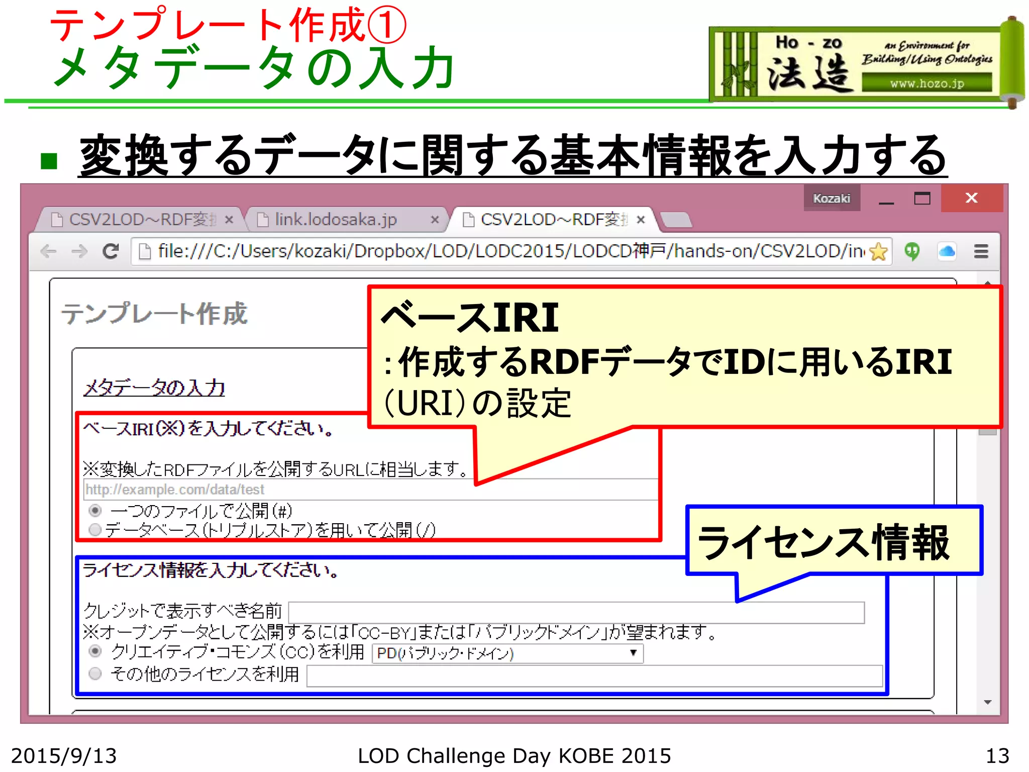 テンプレート作成①
メタデータの入力
 変換するデータに関する基本情報を入力する
2015/9/13 LOD Challenge Day KOBE 2015 13
ベースIRI
：作成するRDFデータでIDに用いるIRI
（URI）の設定
ライセンス情報
 