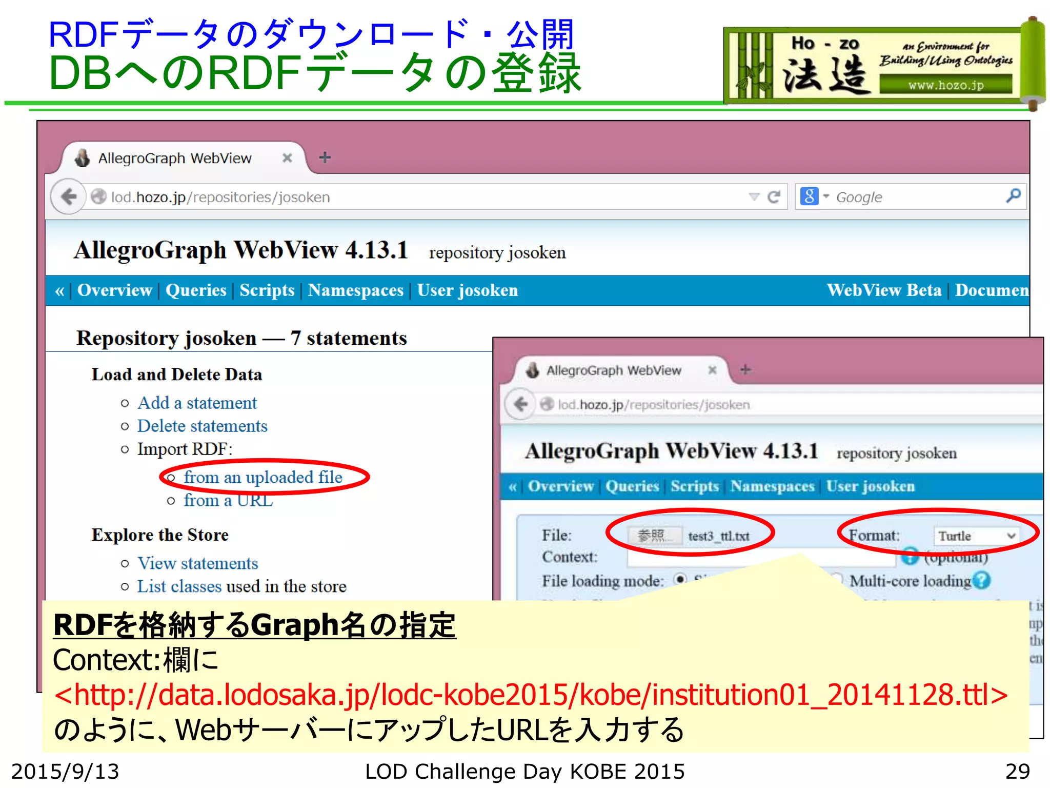 RDFデータのダウンロード・公開
DBへのRDFデータの登録
2015/9/13 29
RDFを格納するGraph名の指定
Context:欄に
<http://data.lodosaka.jp/lodc-kobe2015/kobe/institution01_20141128.ttl>
のように、WebサーバーにアップしたURLを入力する
LOD Challenge Day KOBE 2015
 