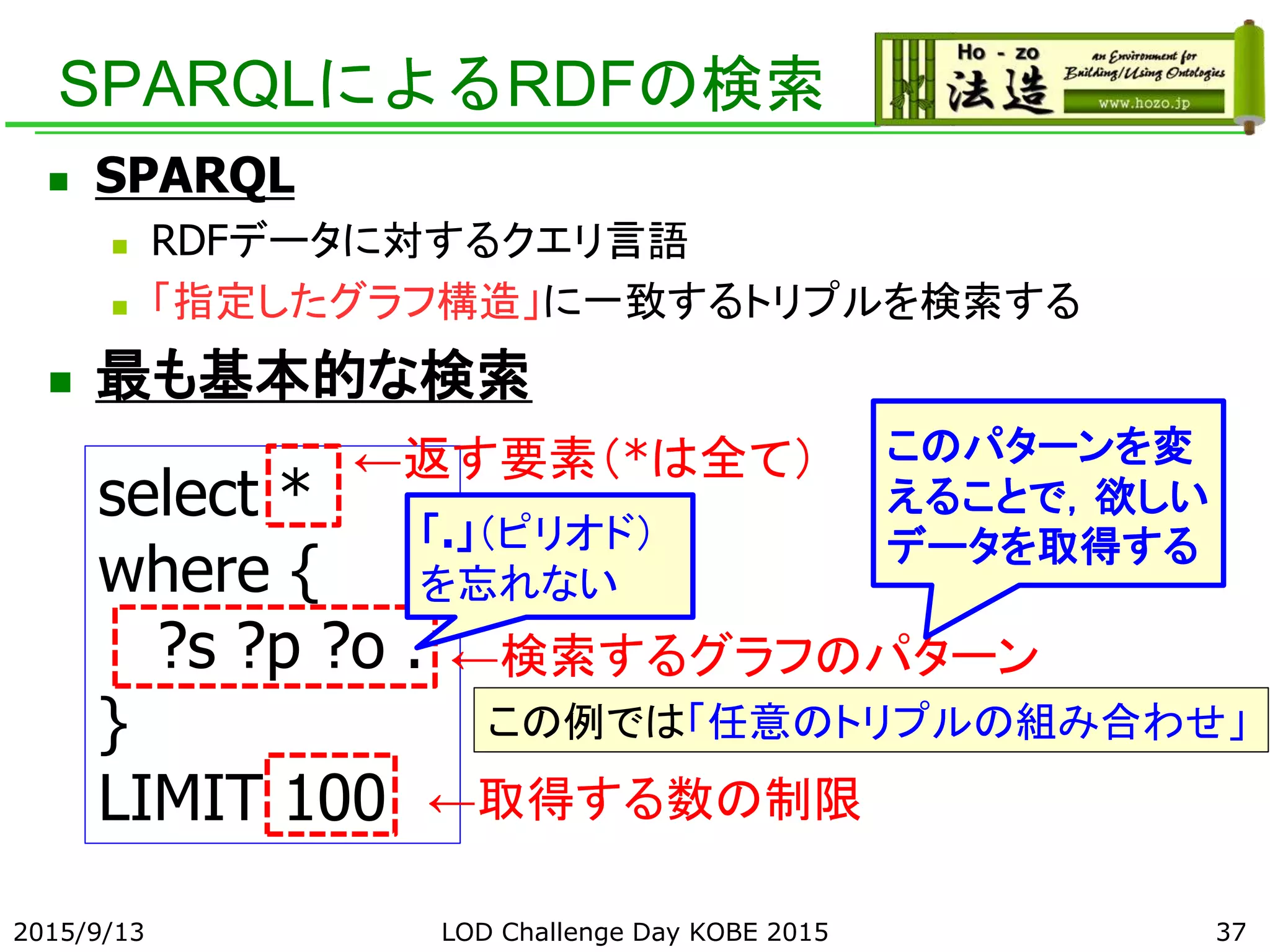 SPARQLによるRDFの検索
 SPARQL
 RDFデータに対するクエリ言語
 「指定したグラフ構造」に一致するトリプルを検索する
 最も基本的な検索
select *
where {
?s ?p ?o .
}
LIMIT 100 ←取得する数の制限
←検索するグラフのパターン
←返す要素（*は全て）
この例では「任意のトリプルの組み合わせ」
このパターンを変
えることで，欲しい
データを取得する
372015/9/13
「.」（ピリオド）
を忘れない
LOD Challenge Day KOBE 2015
 