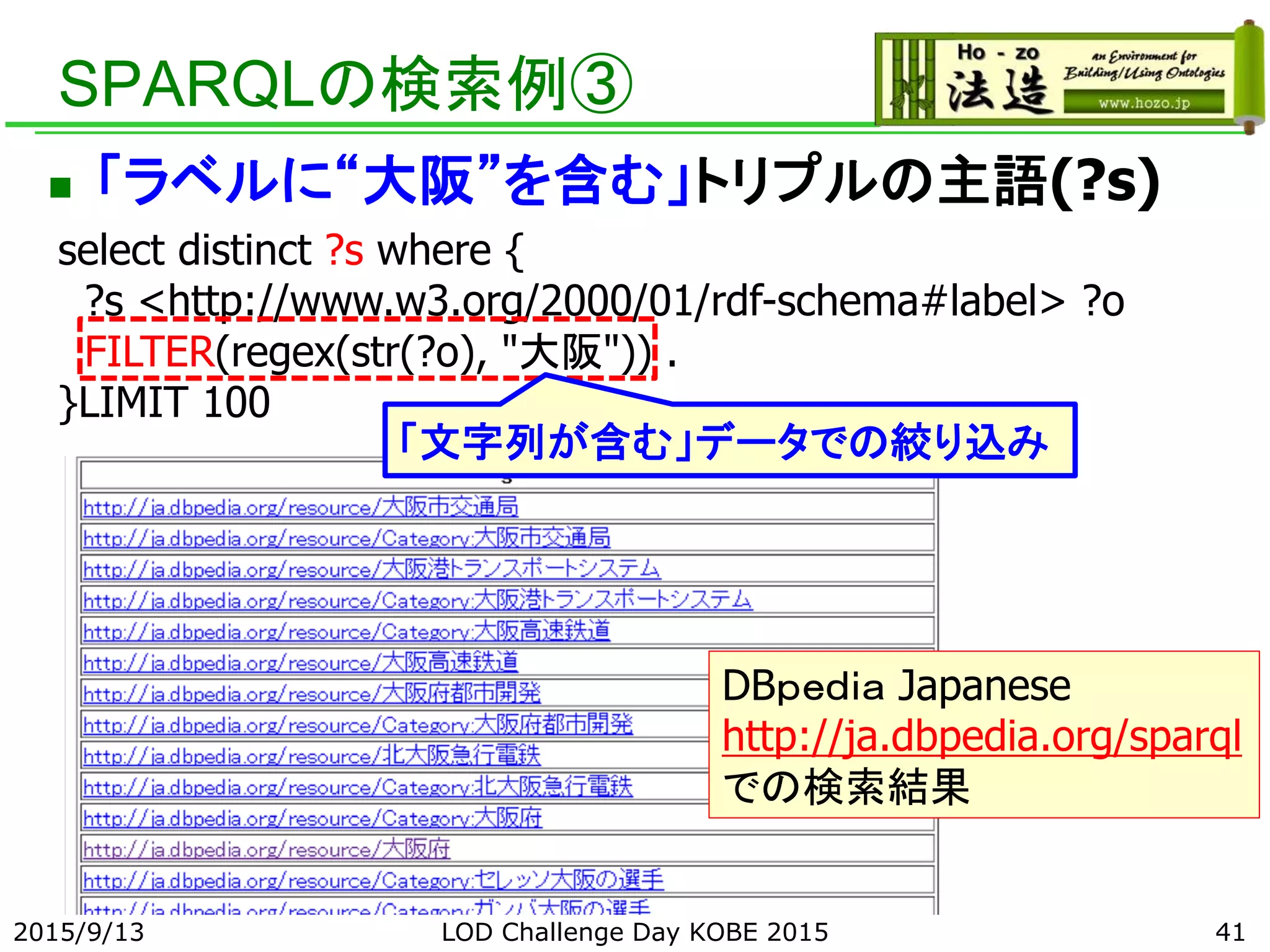 SPARQLの検索例③
 「ラベルに“大阪”を含む」トリプルの主語(?s)
select distinct ?s where {
?s <http://www.w3.org/2000/01/rdf-schema#label> ?o
FILTER(regex(str(?o), "大阪")) .
}LIMIT 100
「文字列が含む」データでの絞り込み
DBｐｅｄｉａ Japanese
http://ja.dbpedia.org/sparql
での検索結果
412015/9/13 LOD Challenge Day KOBE 2015
 