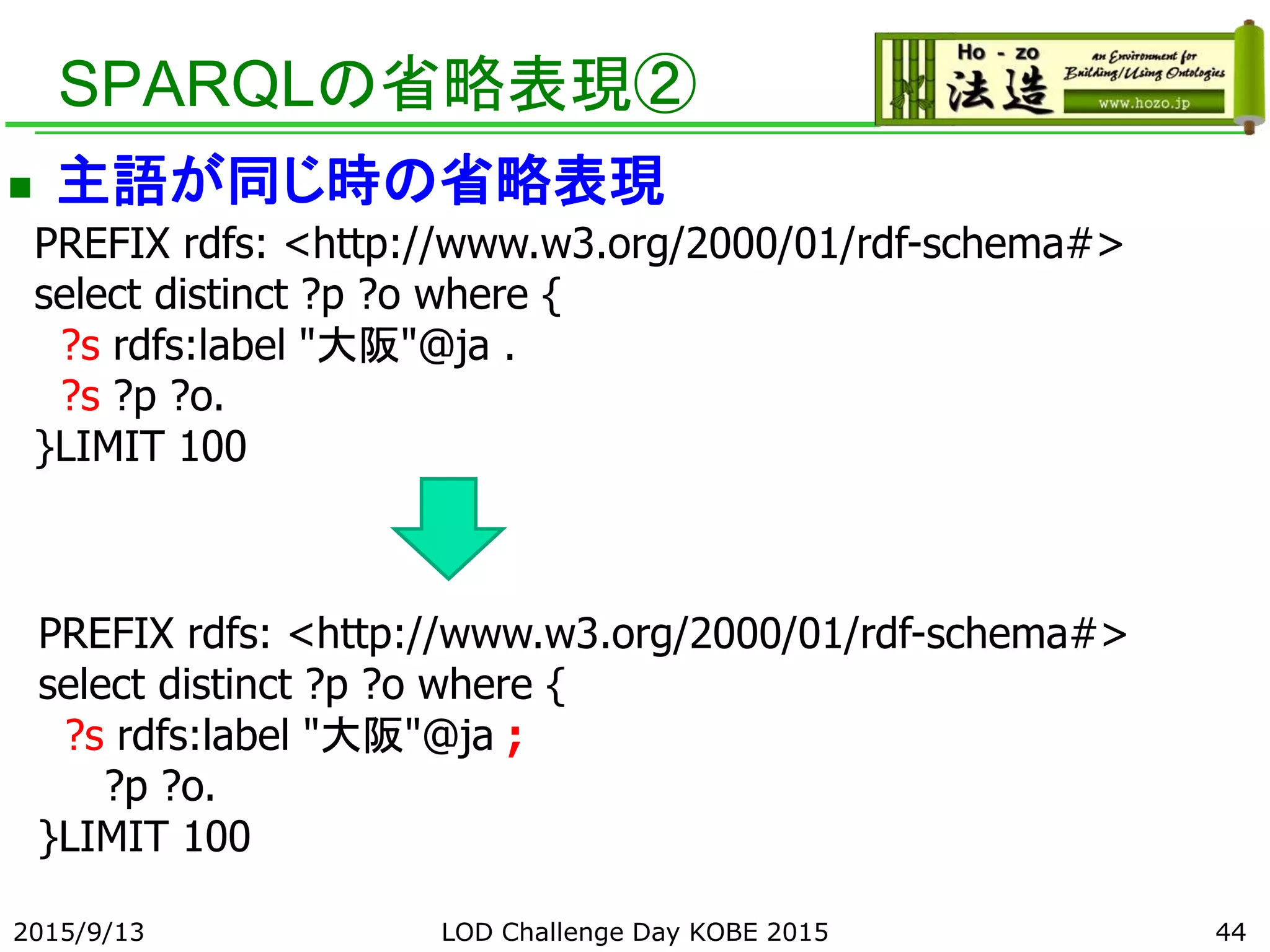 SPARQLの省略表現②
 主語が同じ時の省略表現
442015/9/13
PREFIX rdfs: <http://www.w3.org/2000/01/rdf-schema#>
select distinct ?p ?o where {
?s rdfs:label "大阪"@ja .
?s ?p ?o.
}LIMIT 100
PREFIX rdfs: <http://www.w3.org/2000/01/rdf-schema#>
select distinct ?p ?o where {
?s rdfs:label "大阪"@ja ;
?p ?o.
}LIMIT 100
LOD Challenge Day KOBE 2015
 