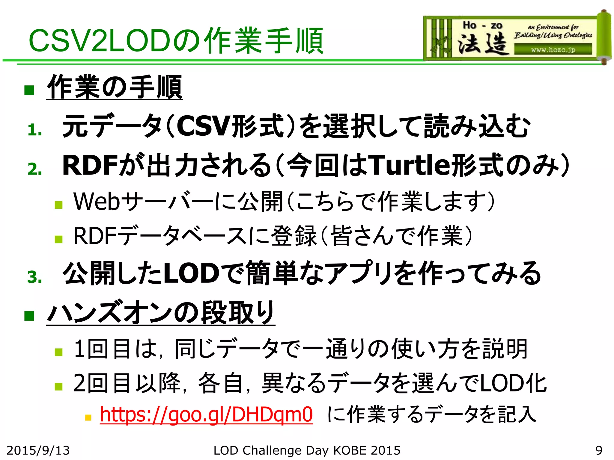 CSV2LODの作業手順
 作業の手順
1. 元データ（CSV形式）を選択して読み込む
2. RDFが出力される（今回はTurtle形式のみ）
 Webサーバーに公開（こちらで作業します）
 RDFデータベースに登録（皆さんで作業）
3. 公開したLODで簡単なアプリを作ってみる
 ハンズオンの段取り
 1回目は，同じデータで一通りの使い方を説明
 2回目以降，各自，異なるデータを選んでLOD化
 https://goo.gl/DHDqm0 に作業するデータを記入
2015/9/13 LOD Challenge Day KOBE 2015 9
 