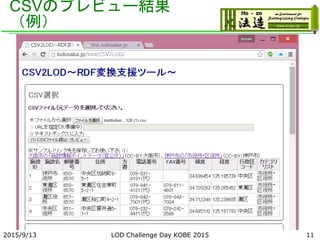 CSVのプレビュー結果
（例）
2015/9/13 LOD Challenge Day KOBE 2015 11
 