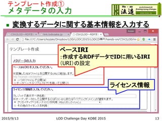テンプレート作成①
メタデータの入力
 変換するデータに関する基本情報を入力する
2015/9/13 LOD Challenge Day KOBE 2015 13
ベースIRI
：作成するRDFデータでIDに用いるIRI
（URI）の設定
ライセンス情報
 