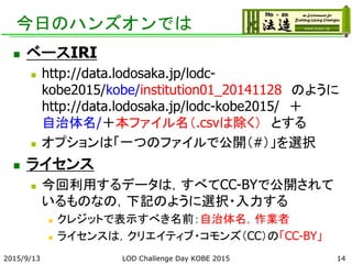 今日のハンズオンでは
 ベースIRI
 http://data.lodosaka.jp/lodc-
kobe2015/kobe/institution01_20141128 のように
http://data.lodosaka.jp/lodc-kobe2015/ ＋
自治体名/＋本ファイル名（.csvは除く） とする
 オプションは「一つのファイルで公開（#）」を選択
 ライセンス
 今回利用するデータは，すべてCC-BYで公開されて
いるものなの，下記のように選択・入力する
 クレジットで表示すべき名前：自治体名，作業者
 ライセンスは，クリエイティブ・コモンズ（CC）の「CC-BY」
2015/9/13 LOD Challenge Day KOBE 2015 14
 