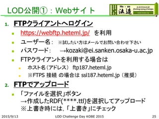 LOD公開①：Webサイト
1. FTPクライアントへログイン
 https://webftp.heteml.jp/ を利用
 ユーザー名： ※試したい方はメールでお問い合わせ下さい
 パスワード： →kozaki@ei.sanken.osaka-u.ac.jp
 FTPクライアントを利用する場合は
 ホスト名（アドレス） ftp187.heteml.jp
 ※FTPS 接続 の場合は ssl187.heteml.jp （推奨）
2. FTPでアップロード
 「ファイルを選択」ボタン
→作成したRDF(****.ttl)を選択してアップロード
※上書き時には，「上書き」にチェック
2015/9/13 LOD Challenge Day KOBE 2015 25
 