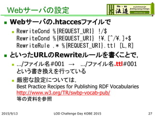 Webサーバの設定
 Webサーバの.htaccesファイルで
 RewriteCond %{REQUEST_URI} !/$
RewriteCond %{REQUEST_URI} !.[^/.]+$
RewriteRule .* %{REQUEST_URI}.ttl [L,R]
 といったURLのRewriteルールを書くことで，
 …/ファイル名#001 → …/ファイル名.ttl#001
という書き換えを行っている
 厳密な設定については，
Best Practice Recipes for Publishing RDF Vocabularies
http://www.w3.org/TR/swbp-vocab-pub/
等の資料を参照
2015/9/13 LOD Challenge Day KOBE 2015 27
 