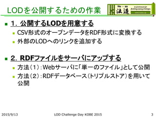 LODを公開するための作業
 １．公開するLODを用意する
 CSV形式のオープンデータをRDF形式に変換する
 外部のLODへのリンクを追加する
 ２．RDFファイルをサーバにアップする
 方法（１）：Webサーバに「単一のファイル」として公開
 方法（２）：RDFデータベース（トリプルストア）を用いて
公開
2015/9/13 LOD Challenge Day KOBE 2015 3
 