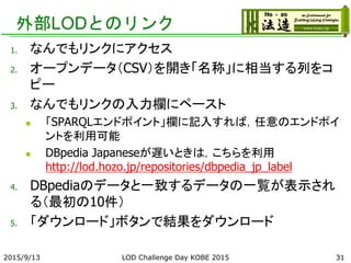 外部LODとのリンク
1. なんでもリンクにアクセス
2. オープンデータ（CSV）を開き「名称」に相当する列をコ
ピー
3. なんでもリンクの入力欄にペースト
 「SPARQLエンドポイント」欄に記入すれば，任意のエンドポイ
ントを利用可能
 DBpedia Japaneseが遅いときは，こちらを利用
http://lod.hozo.jp/repositories/dbpedia_jp_label
4. DBpediaのデータと一致するデータの一覧が表示され
る（最初の10件）
5. 「ダウンロード」ボタンで結果をダウンロード
2015/9/13 LOD Challenge Day KOBE 2015 31
 