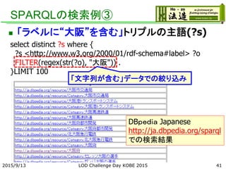 SPARQLの検索例③
 「ラベルに“大阪”を含む」トリプルの主語(?s)
select distinct ?s where {
?s <http://www.w3.org/2000/01/rdf-schema#label> ?o
FILTER(regex(str(?o), "大阪")) .
}LIMIT 100
「文字列が含む」データでの絞り込み
DBｐｅｄｉａ Japanese
http://ja.dbpedia.org/sparql
での検索結果
412015/9/13 LOD Challenge Day KOBE 2015
 