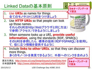 Linked Dataの基本原則
1. Use URIs as names for things
全てのモノやコトにURIをつけましょう
2. Use HTTP URIs so that people can look
up those names.
それらのURIをhttp（Webブラウザと同じ方法）
で参照（アクセス）できるようにしましょう
3. When someone looks up a URI, provide useful
information, using the standards (RDF, SPARQL)
そのURIを参照したら，標準の技術（RDFやSPARQL）を使用し
て，役に立つ情報を提供するように
4. Include links to other URIs. so that they can discover
more things.
多くのモノ・コトを発見できるように，外部へのリンクを含めよう．
原文引用元 http://www.w3.org/DesignIssues/LinkedData.html
日本語訳参考 http://www.slideshare.net/takeda/lod-5163454
5★オープンデータ
で言及
5★オープンデータ
で言及
222015/9/13 LOD Challenge Day KOBE 2015
 