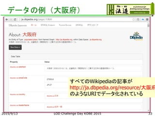 データの例（大阪府）
2015/9/13 LOD Challenge Day KOBE 2015 33
すべてのWikipediaの記事が
http://ja.dbpedia.org/resource/大阪府
のようなURIでデータ化されている
 