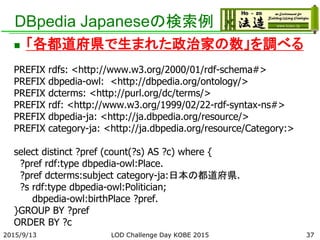 DBpedia Japaneseの検索例
 「各都道府県で生まれた政治家の数」を調べる
PREFIX rdfs: <http://www.w3.org/2000/01/rdf-schema#>
PREFIX dbpedia-owl: <http://dbpedia.org/ontology/>
PREFIX dcterms: <http://purl.org/dc/terms/>
PREFIX rdf: <http://www.w3.org/1999/02/22-rdf-syntax-ns#>
PREFIX dbpedia-ja: <http://ja.dbpedia.org/resource/>
PREFIX category-ja: <http://ja.dbpedia.org/resource/Category:>
select distinct ?pref (count(?s) AS ?c) where {
?pref rdf:type dbpedia-owl:Place.
?pref dcterms:subject category-ja:日本の都道府県.
?s rdf:type dbpedia-owl:Politician;
dbpedia-owl:birthPlace ?pref.
}GROUP BY ?pref
ORDER BY ?c
2015/9/13 LOD Challenge Day KOBE 2015 37
 