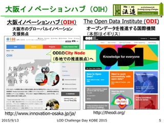 大阪イノベーションハブ（OIH）
大阪イノベーションハブ（OIH）
大阪市のグローバルイノベーション
支援拠点
The Open Data Institute (ODI)
オープンデータを推進する国際機関
（本部はイギリス）
2015/9/13 LOD Challenge Day KOBE 2015 5
http://www.innovation-osaka.jp/ja/ http://theodi.org/
ODIのCity Node
（各地での推進拠点）へ
 