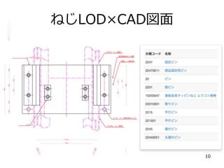 ͤLODCAD
10
 