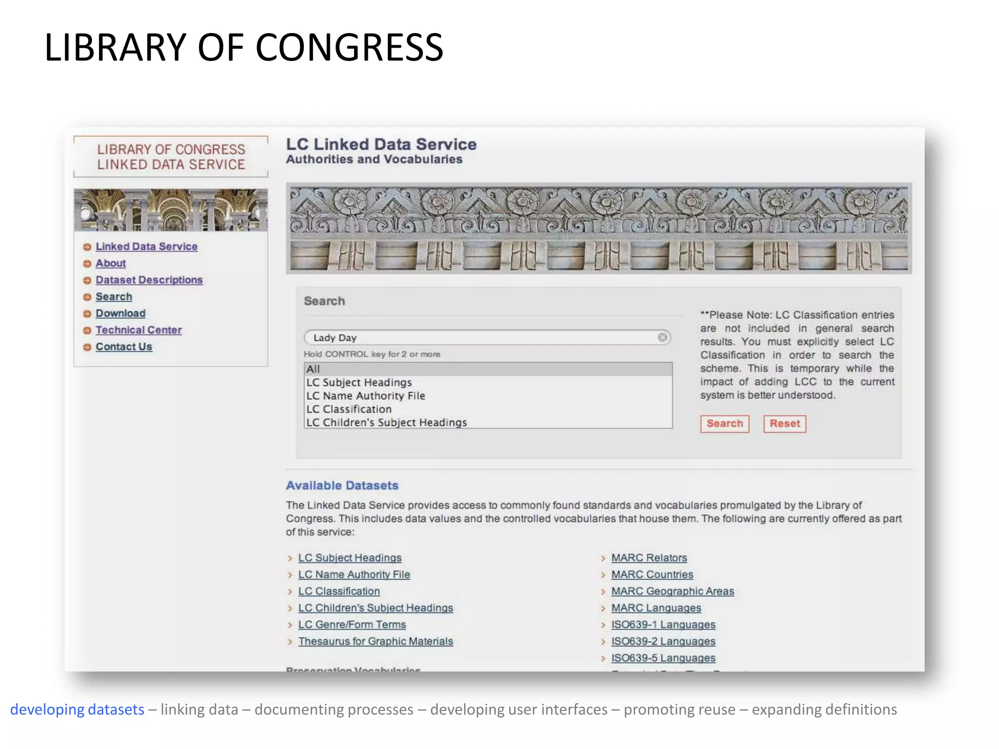 LIBRARY OF CONGRESS
developing datasets – linking data – documenting processes – developing user interfaces – promoting reuse – expanding definitions
 
