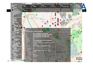 Advanced	
  Web	
  Applica.on	
  Lab.




25
 