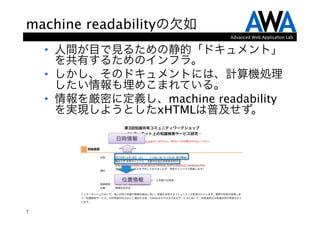 machine readabilityの欠如
                             Advanced	
  Web	
  Applica.on	
  Lab.

    •  人間が目で見るための静的「ドキュメント」
       を共有するためのインフラ。
    •  しかし、そのドキュメントには、計算機処理
       したい情報も埋めこまれている。
    •  情報を厳密に定義し、machine readability
       を実現しようとしたxHTMLは普及せず。




7
 