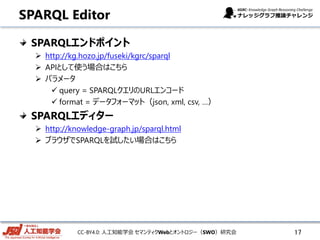 CC-BY4.0: 人工知能学会 セマンティクWebとオントロジー（SWO）研究会
SPARQL Editor
SPARQLエンドポイント
 http://kg.hozo.jp/fuseki/kgrc/sparql
 APIとして使う場合はこちら
 パラメータ
 query = SPARQLクエリのURLエンコード
 format = データフォーマット（json, xml, csv, …）
SPARQLエディター
 http://knowledge-graph.jp/sparql.html
 ブラウザでSPARQLを試したい場合はこちら
17
 