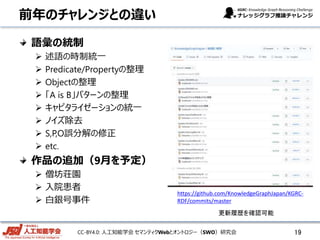 CC-BY4.0: 人工知能学会 セマンティクWebとオントロジー（SWO）研究会
前年のチャレンジとの違い
語彙の統制
 述語の時制統一
 Predicate/Propertyの整理
 Objectの整理
 「A is B」パターンの整理
 キャピタライゼーションの統一
 ノイズ除去
 S,P,O誤分解の修正
 etc.
作品の追加（9月を予定）
 僧坊荘園
 入院患者
 白銀号事件
19
https://github.com/KnowledgeGraphJapan/KGRC-
RDF/commits/master
更新履歴を確認可能
 