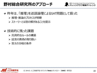 CC-BY4.0: 人工知能学会 セマンティクWebとオントロジー（SWO）研究会
野村総合研究所のアプローチ
昨年は、「推理」を述語論理によるSAT問題として扱った
 推理・推論のプロセスが明瞭
 ストーリーとは別の解があることを提示
技術的に残った課題
 汎用的なルールの構築
 証言の真偽の取り扱い
 答えの分岐の条件
22
 