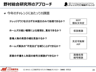 CC-BY4.0: 人工知能学会 セマンティクWebとオントロジー（SWO）研究会
野村総合研究所のアプローチ
今年のチャレンジにあたっての課題
23
仮説推論
充足可能解
ASP
BERT
類似文判定
画像処理
暗号解読
ホームズの鋭い観察による推理を、真似できるか？
ナレッジグラフを介さず日本語文のみで処理できるか？
原著の手書き人形図の暗号文解読ができるか？
登場人物の発言の嘘を見抜けるか？
ホームズ解決の“不完全さ”を補うことができるか？
 
