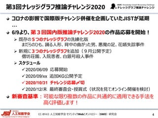 CC-BY4.0: 人工知能学会 セマンティクWebとオントロジー（SWO）研究会
第3回ナレッジグラフ推論チャレンジ2020
コロナの影響で国際版チャレンジ併催を企画していたJISTが延期
…
6/9より、第３回国内版推論チャレンジ2020の作品応募を開始！
 既存の５つのナレッジグラフの洗練化版
まだらのひも、踊る人形、背中の曲がった男、悪魔の足、花婿失踪事件
 新規に３つのナレッジグラフを追加（９月公開予定）
僧坊荘園、入院患者、白銀号殺人事件
 スケジュール
2020/06/09 応募開始
2020/09/xx 追加KG公開予定
2020/10/31 チャレンジ応募〆切
2020/12/末 最終審査会・授賞式（状況を見てオンライン開催を検討）
新審査基準：可能な限り複数の作品に共通的に適用できる手法を
高く評価します！
4
 
