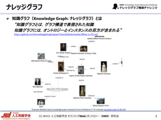 CC-BY4.0: 人工知能学会 セマンティクWebとオントロジー（SWO）研究会
ナレッジグラフ
知識グラフ（Knowledge Graph: ナレッジグラフ）とは
“知識グラフとは，グラフ構造で表現された知識．
知識グラフには，オントロジーとインスタンスの双方が含まれる”
https://github.com/KnowledgeGraphJapan/Tutorial/blob/master/What_Is_KG.md
7
"Example Wikidata Query knowledge graph showing Portrait of Madame X" © Fuzheado (Licensed under CC BY 4.0)
 