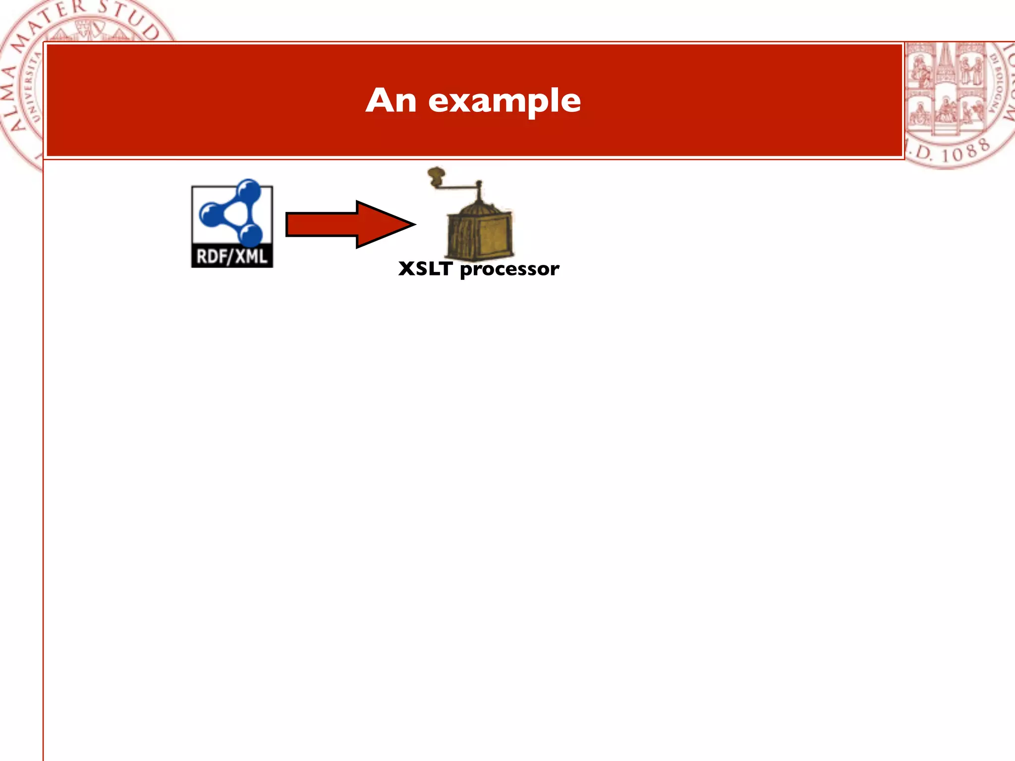 An example



 XSLT processor
 