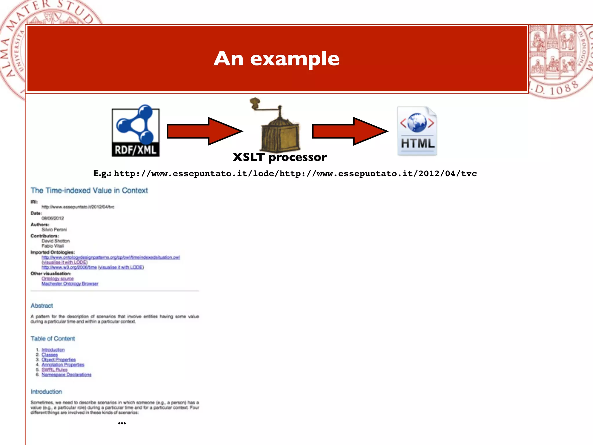An example



                          XSLT processor
E.g.: http://www.essepuntato.it/lode/http://www.essepuntato.it/2012/04/tvc




    ...
 